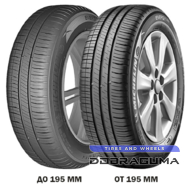 Michelin Energy XM2 215/65 R16 98H