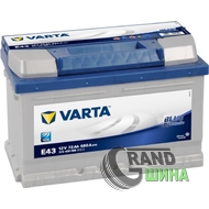 VARTA (E43) BLUE dynamic 72Ah 680A 12V R (175x175x278)