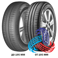 Michelin Energy XM2+ 215/60 R16 95H